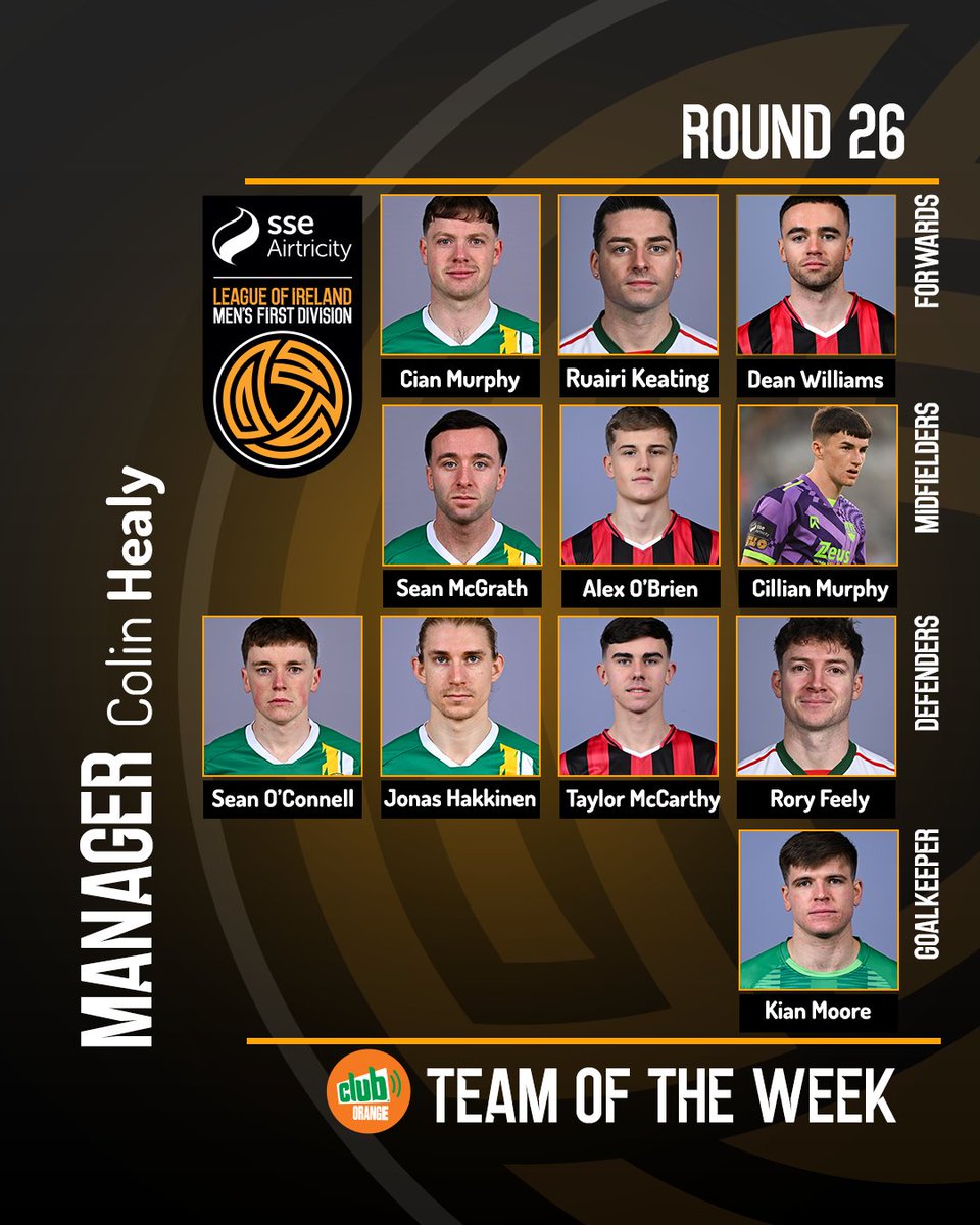 LeagueofIreland's tweet photo. This week's Club Orange Team of the Week in the SSE Airtricity Men's First Division 👏 https://t.co/M3gFpQzjWH