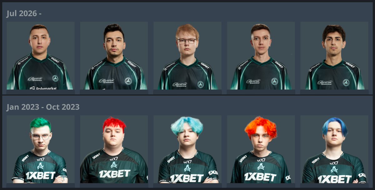 statsmeister1's tweet photo. They grow up so fast https://t.co/tdGLjRXOwx