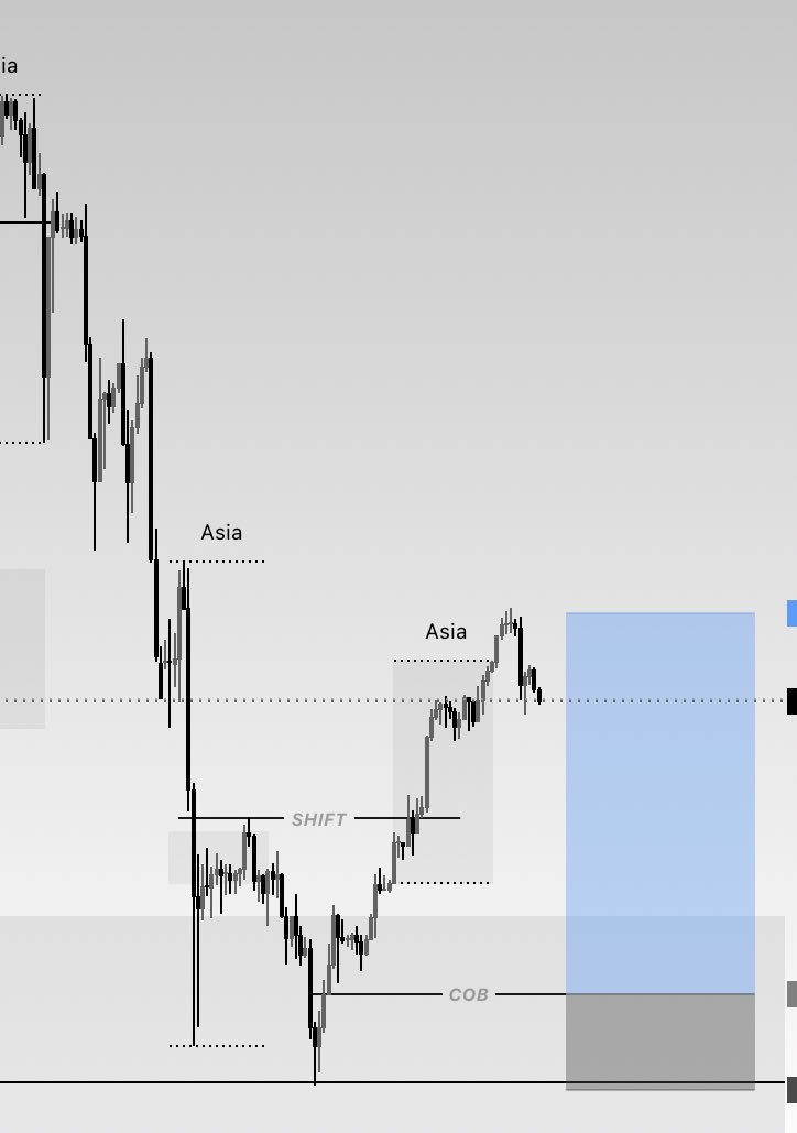 Gideonlife3's tweet photo. #AUDJPY 
Overview ↗️ https://t.co/GBU8TWnAOF
