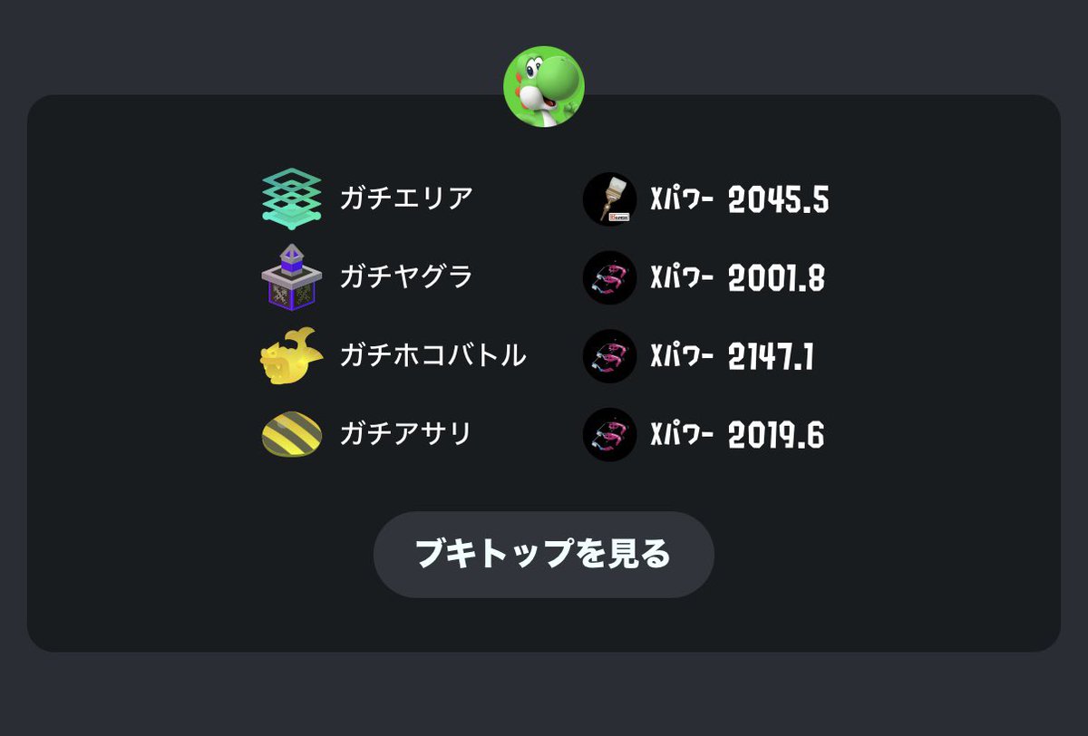 its_3bkl's tweet photo. 目標のALL2000達成！！
(ヤグラ超ギリだけど)
長かった…😭次は2500目標にするか https://t.co/WEg8G89q01