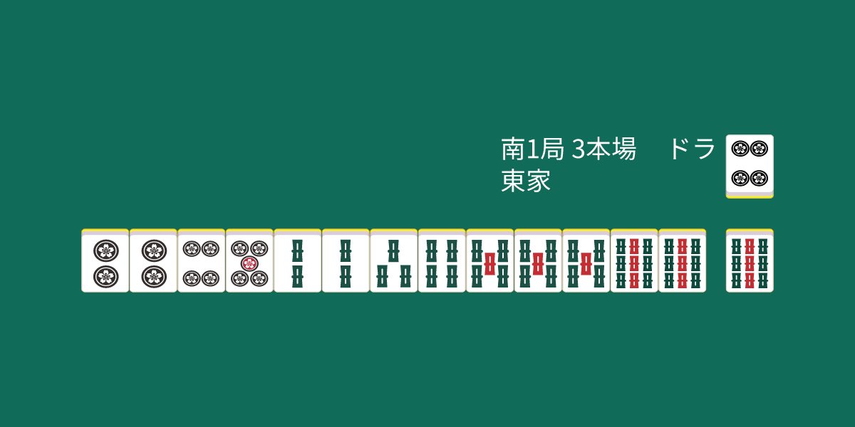 terui_mj's tweet photo. 本日の新津Classicは31でちょいプラ！
1戦目は焼き鳥3着、2戦目も東場はノー和了でスコスコでしたが、南発にこれをリーチしてツモれたのが大きかったです。2600は2900オールは偉大。

その後も2000は2600と300/500は400/600で逃げ切りです。耐え！ https://t.co/OV519593Ve