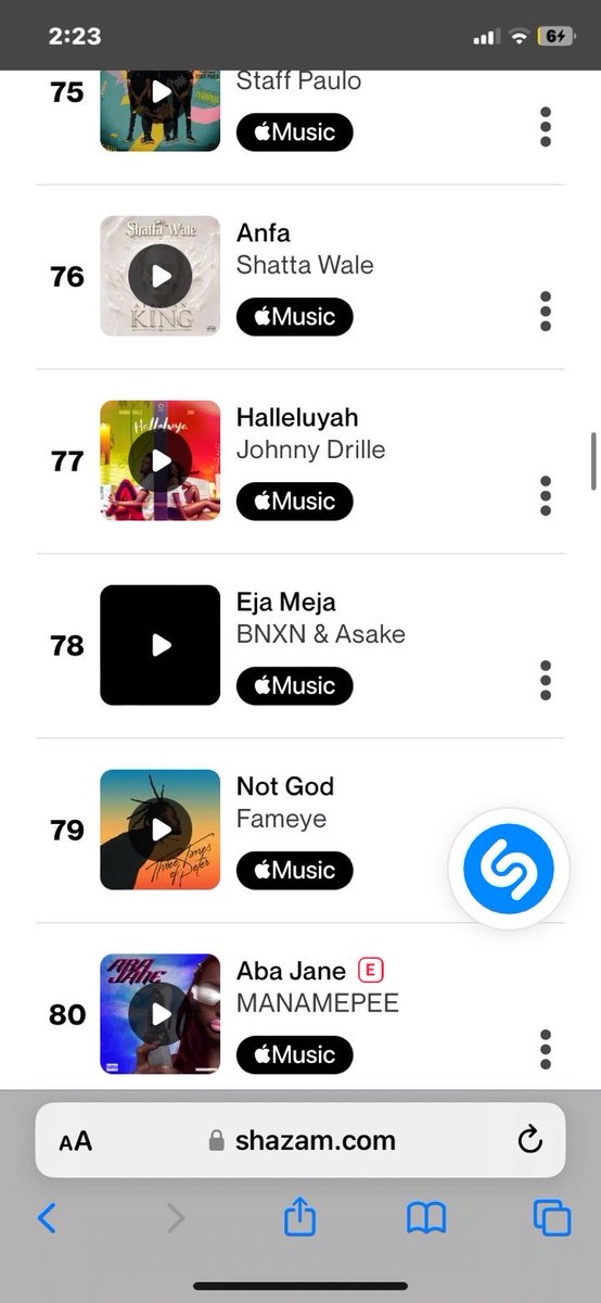 manamepee's tweet photo. Bro I just entered the top 100 Shazammed songs in Ghana! Love everyone streaming “Aba Jane” God is great🧨 https://t.co/VswoUBUdAH