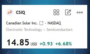 chriswaters8's tweet photo. Following @Cemmozkeskin’s daily Nasdaq posts has flagged early moves for me, like the recent full $MPWR framework. One of my key reads. Experienced hands: good extra view.🌍🌲

#stock $NVDA $HYFM #investment  $SPCX $AMD https://t.co/NR4BhL8czJ