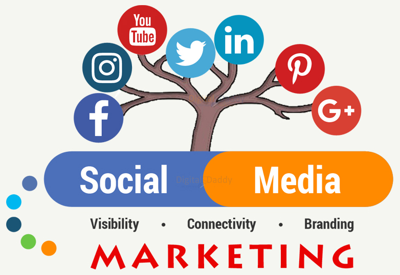 susmii0's tweet photo. Grow your business with smart digital marketing. SEO, PPC, Social Media &amp; Web Solutions. Let's grow together! 

#DigitalMarketing #SEO #BusinessGrowth https://t.co/9LnipG00Z9