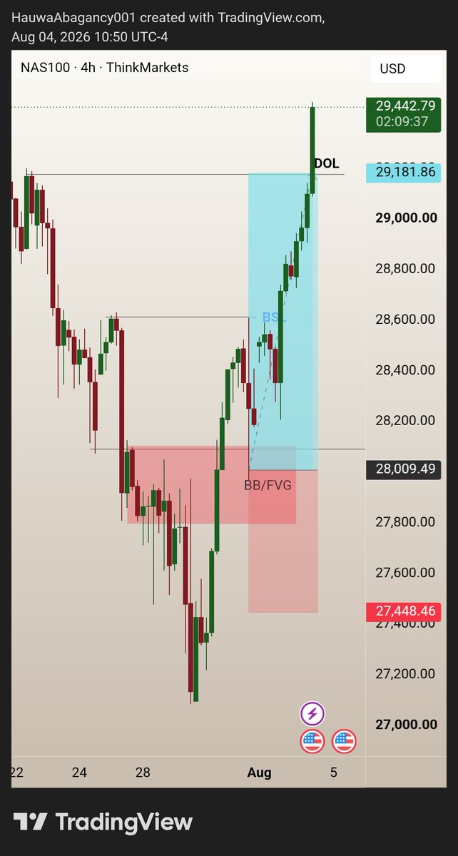 Abagancy's tweet photo. $NQ DELIVERED ✔️ 👍 

Alhmdllh 

Wisdom knowledge and understanding.
Thank you @BOSS @speedouFx https://t.co/VEIGeA5pNt