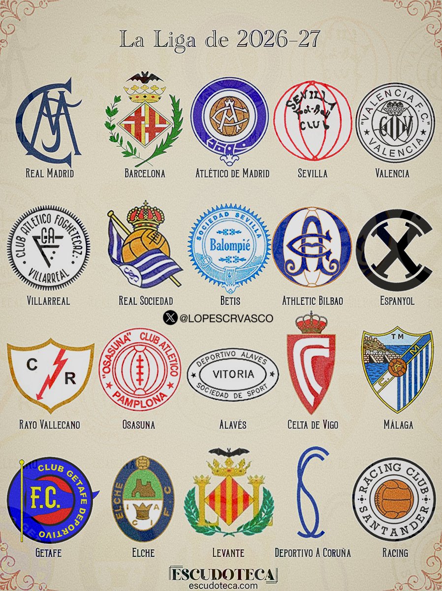 lopescrvasco's tweet photo. Temporada 26/27!

Primeiro escudo dos clubes da Premier League 🏴󠁧󠁢󠁥󠁮󠁧󠁿, La Liga 🇪🇸, Serie A 🇮🇹 e Bundesliga 🇩🇪 https://t.co/BXQm6jXE0M