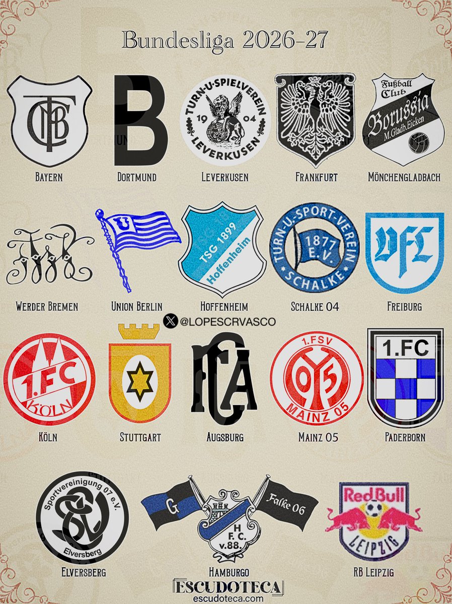 lopescrvasco's tweet photo. Temporada 26/27!

Primeiro escudo dos clubes da Premier League 🏴󠁧󠁢󠁥󠁮󠁧󠁿, La Liga 🇪🇸, Serie A 🇮🇹 e Bundesliga 🇩🇪 https://t.co/BXQm6jXE0M