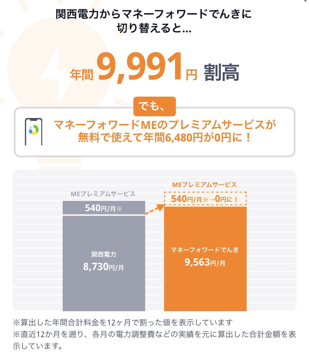 BRA_CKRA's tweet photo. このパターンで割高になることあるんだ？ https://t.co/ycXRmiGFB1