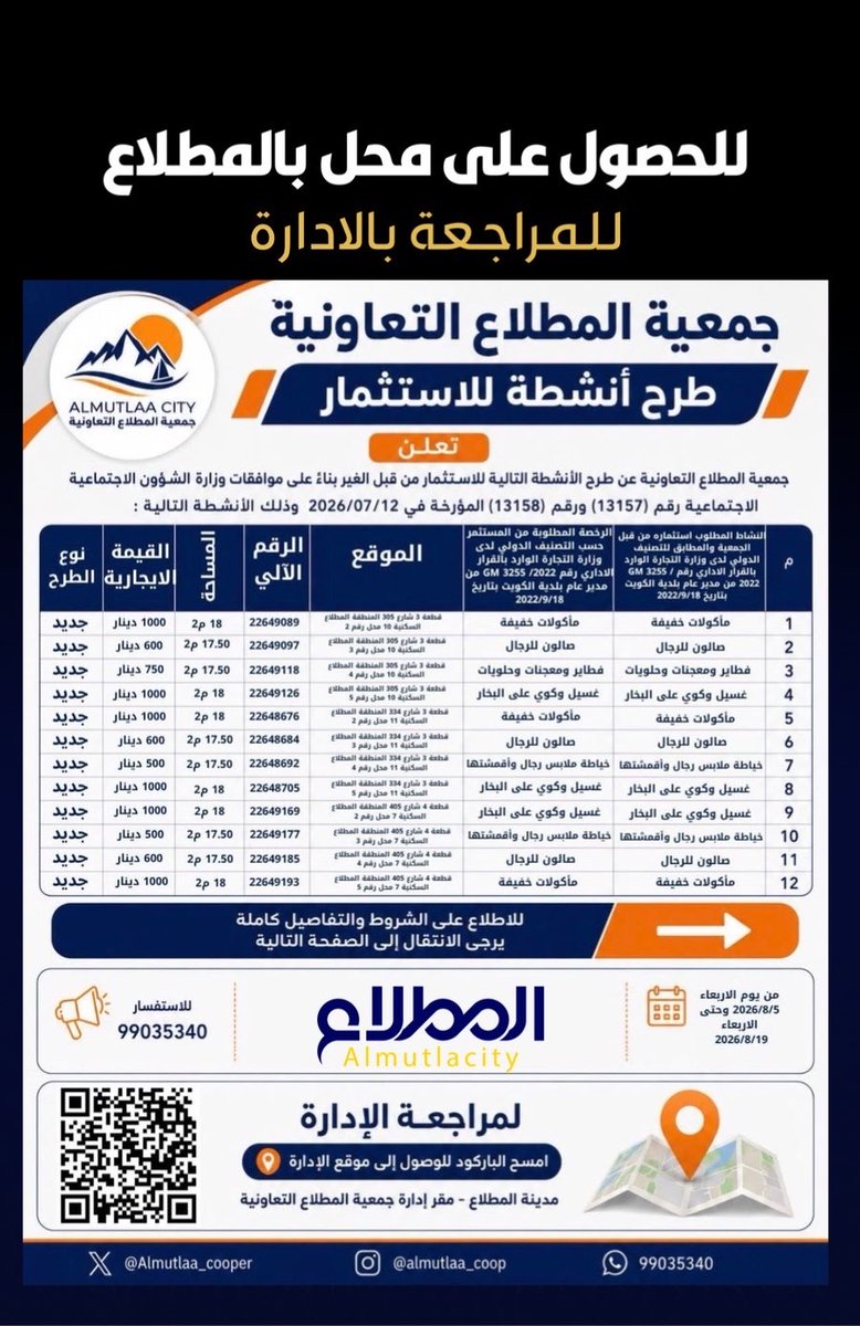 al_mutlacity tweet picture
