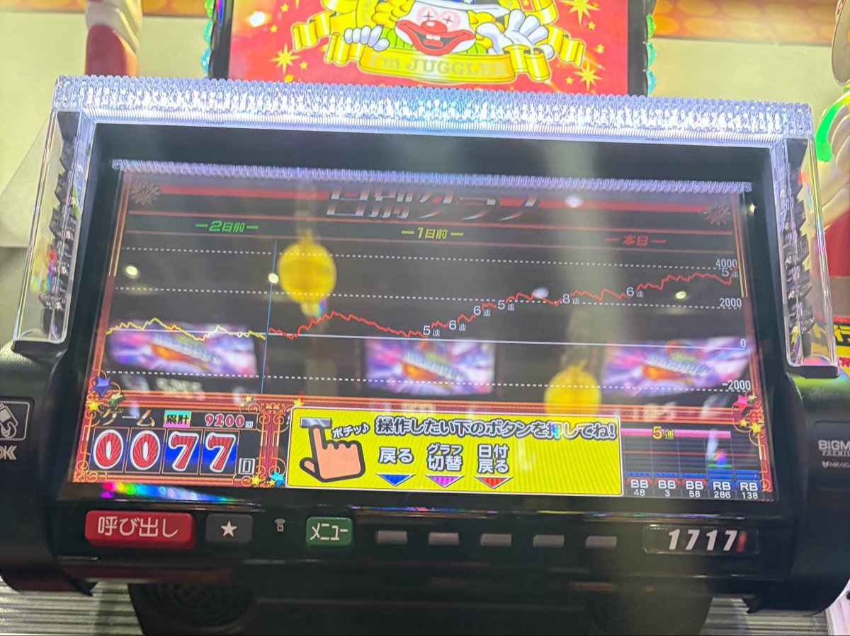 078takeuchi's tweet photo. メガコンBLAZE ミドルバーサリー
ネオアイム 推定6後ヅモ
アイムの6はBIGありえんぐらい引けるようになるから楽しい🤗 https://t.co/qoN3JxeERM