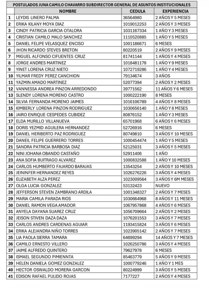 UTUNPNacional's tweet photo. @ABDELAESPRIELLA @jrestrp @Rodrigo_Lara_ @DidierblancoR
Desde #utunp DENUNCIAMOS presuntas irregularidades en el proceso de postulación de contratistas para ser nombrados en la @UNPColombia durante los últimos días del actual gobierno.
Según se estaría impulsando el nombramiento https://t.co/BF9DfL0Z3P