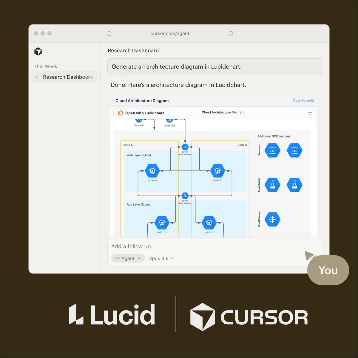 LucidSoftware tweet picture