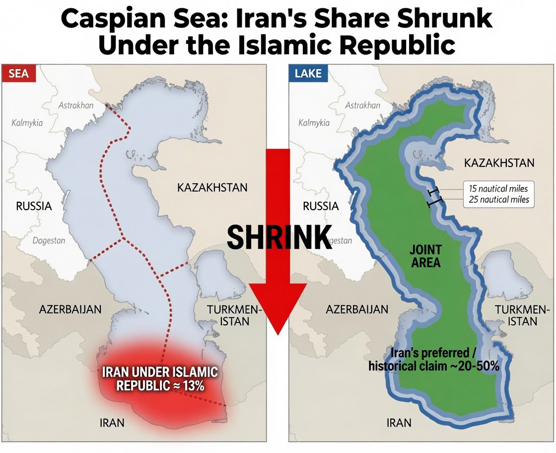 TheIranWatcher's tweet photo. 🚨 The Islamic Republic has dramatically reduced Iran’s share of the Caspian Sea, surrendering one of the world’s richest strategic and energy basins. 

Under the 2018 Caspian Sea Convention signed by Hassan Rouhani’s government, the regime accepted a share of the Caspian widely estimated at around 13%—far below the 20% share Iran had long demanded and the historical narrative of a 50% joint share with the Soviet Union.

The agreement effectively handed neighboring states greater access to vast offshore oil and gas reserves while leaving Iran with a smaller, deeper, and far less resource-rich sector.

It is one of the greatest concessions of Iranian territorial rights and national wealth since the Qajar era, with the Islamic Republic of surrendering a significant portion of Iran’s maritime claims and future economic potential.