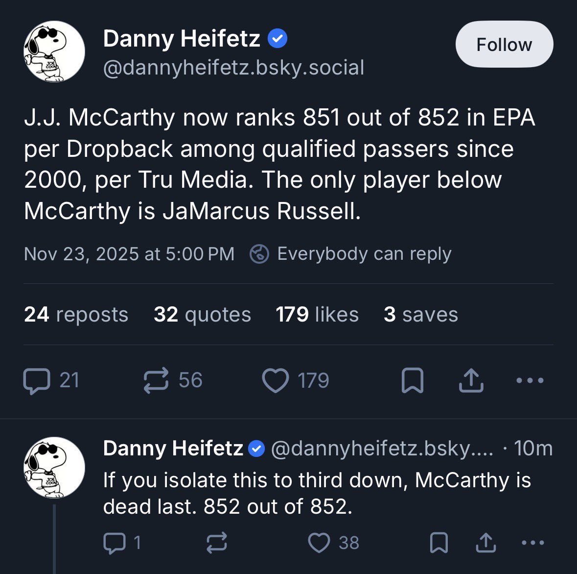 NFLDraftGenie tweet picture