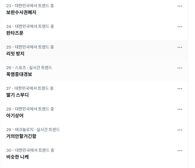 apple77647's tweet photo. 지금실트에뜬남돌트윗20개정도 #보완수사권_폐지_통과_규탄한다 점세개누르고중복실트라고리폿하고 #8월9일_일요일_오후7시_보신각으로 새로고침하니까보완수사권폐지23위로뜨네요저희아슬아슬하게실트못갔지만43위정도했나봐요모두수고많으셨어요 https://t.co/R2zVaKUGwL