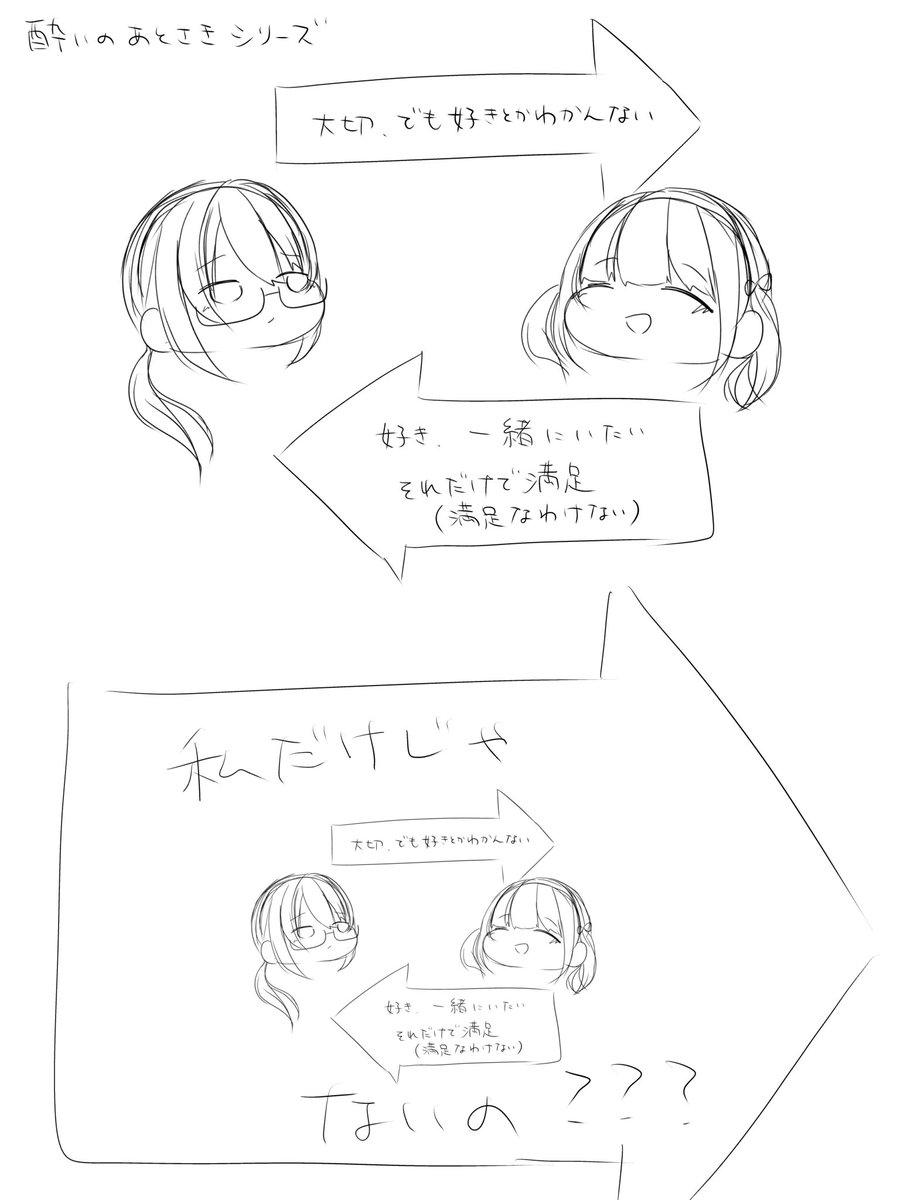 _fujif's tweet photo. 取り急ぎ

#カエナギ二次創作 https://t.co/cjoEIIOrbl