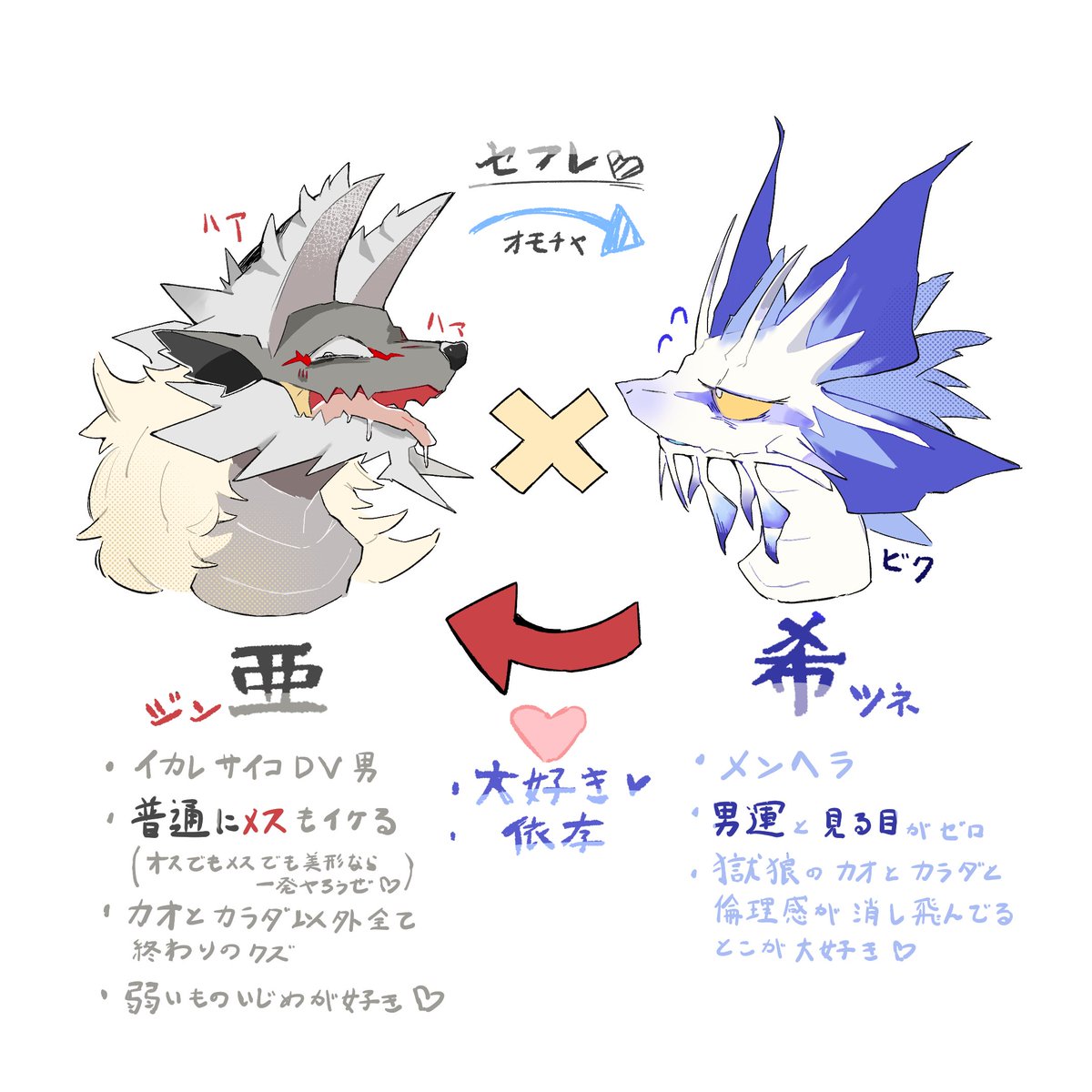 sabusabu0472's tweet photo. 色塗った
私得しかない脳内設定200%の妄言です https://t.co/E6gK9lu8vc