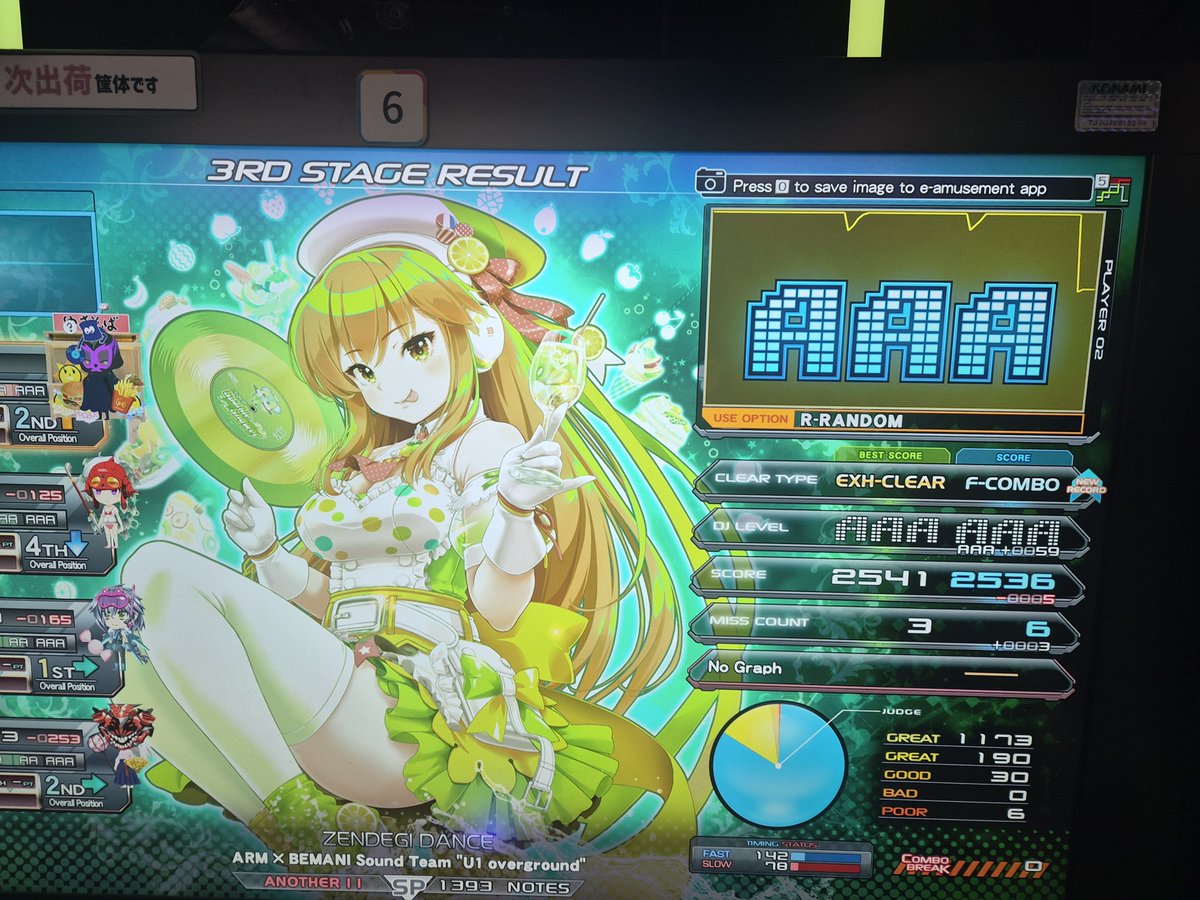 ryo2ndstyle's tweet photo. トマニア成果

LV11フルコン
ZENDEGI DANCE

LV12エクハ
Any%

LV48クリア
DUAL STRIKER

久々に本家の方でも成果でてよかった(  ＾∀＾) https://t.co/rQ1W954ER7