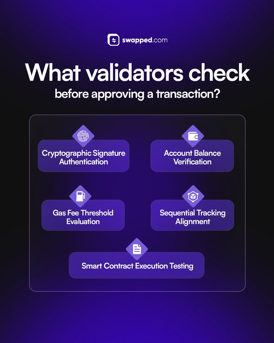 swappedcom's tweet photo. Transactions look simple until validators get involved

Which check surprised you? https://t.co/hbzMcudkpg