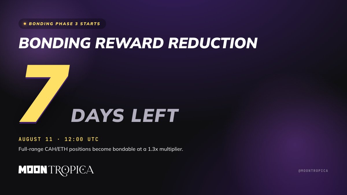 moontropica's tweet photo. GM! #CAHmunity 

We are just 7 days away from a major shift.  

Reward rate goes from 1.5x to 1.3x

🚨 If you want to secure your spot on the lower floor before rewards shift, now is the time to act. Don't wait until the countdown hits zero! https://t.co/4UyVjo5BTj