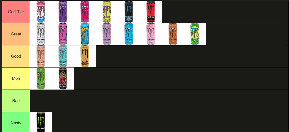 _some_critter_'s tweet photo. monster rankings https://t.co/IKz9oOmruV