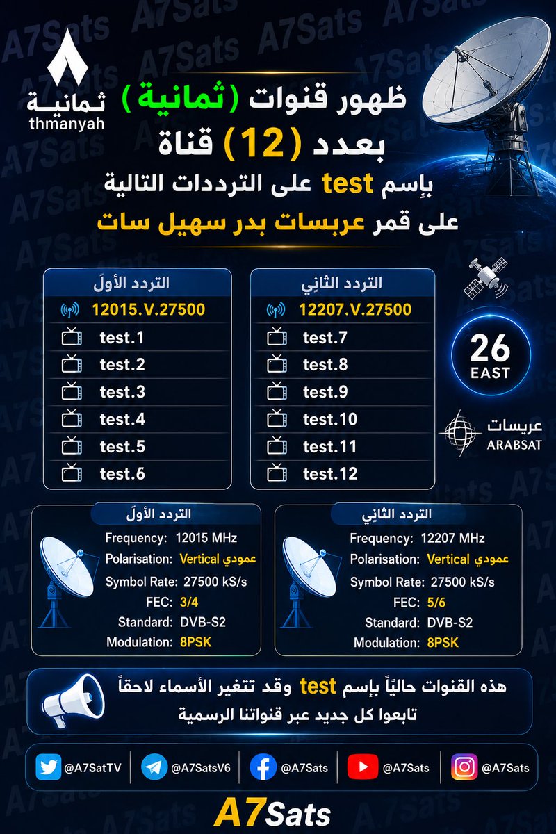 A7SatTV's tweet photo. ظهور 12 قنوات تجريبيه تابعه لثمانيه على قمر عربسات على الترددات الموجودة في الصورة https://t.co/yYv5wmp8I7