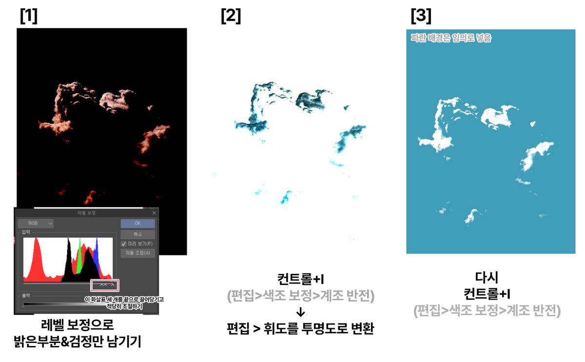ppab_1234's tweet photo. 포토배싱이 요즘 인기라서
저도 클튜에서 자주 사용하는 방법을 공유해 봅니다!

특히 물방울, 구름, 샹들리에처럼
형태가 복잡하고 밝은 부분이 많아 깔끔하게 누끼 따기 어려운 소재를
자연스럽게 합성할 때 유용해요! https://t.co/E8s9Kcpq90