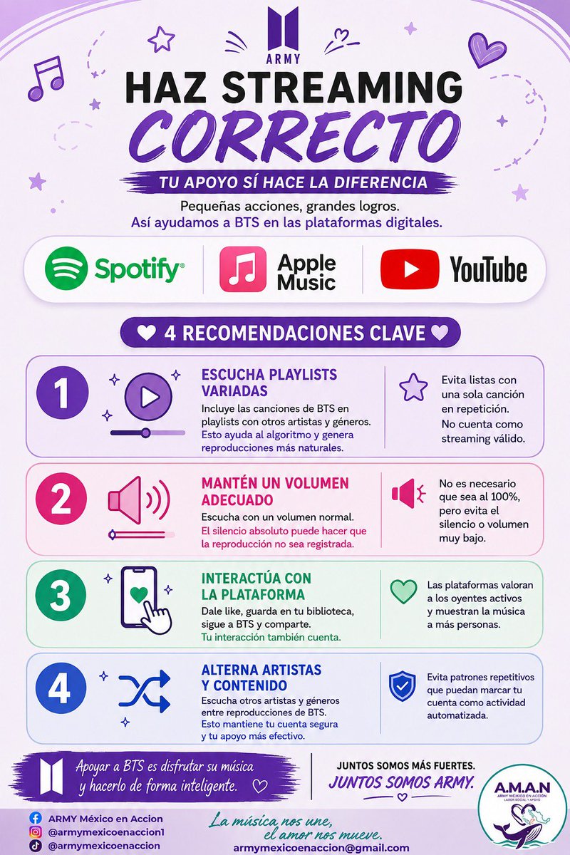Armymxaccion's tweet photo. ¿Sabías que hacer streaming también tiene buenas prácticas? Aquí te dejamos una guía rápida para apoyar correctamente a BTS en las plataformas digitales.
#BTS #StreamingNow #ARMY #ARIRANG https://t.co/vaWP4J3P0e