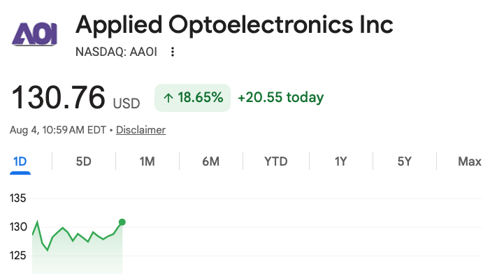 michaelsikand's tweet photo. The Trump administration is telling you exactly what to invest in again.

The FCC is drafting a ban on new Chinese optical transceivers, which are critical components in data centers.

Here are 5 U.S. companies that benefit.

1. $AAOI - Applied Optoelectronics

Jumped 18% on the news. In-house InP laser fab, a $4B Amazon deal, and 3 of the top 5 hyperscalers as customers. Guiding to a mid 2027 monthly transceiver run rate of $400M+, which annualizes to $5B+ against $456M of total 2025 revenue. If Innolight's share gets carved up, the American pure play with available capacity gets fed.