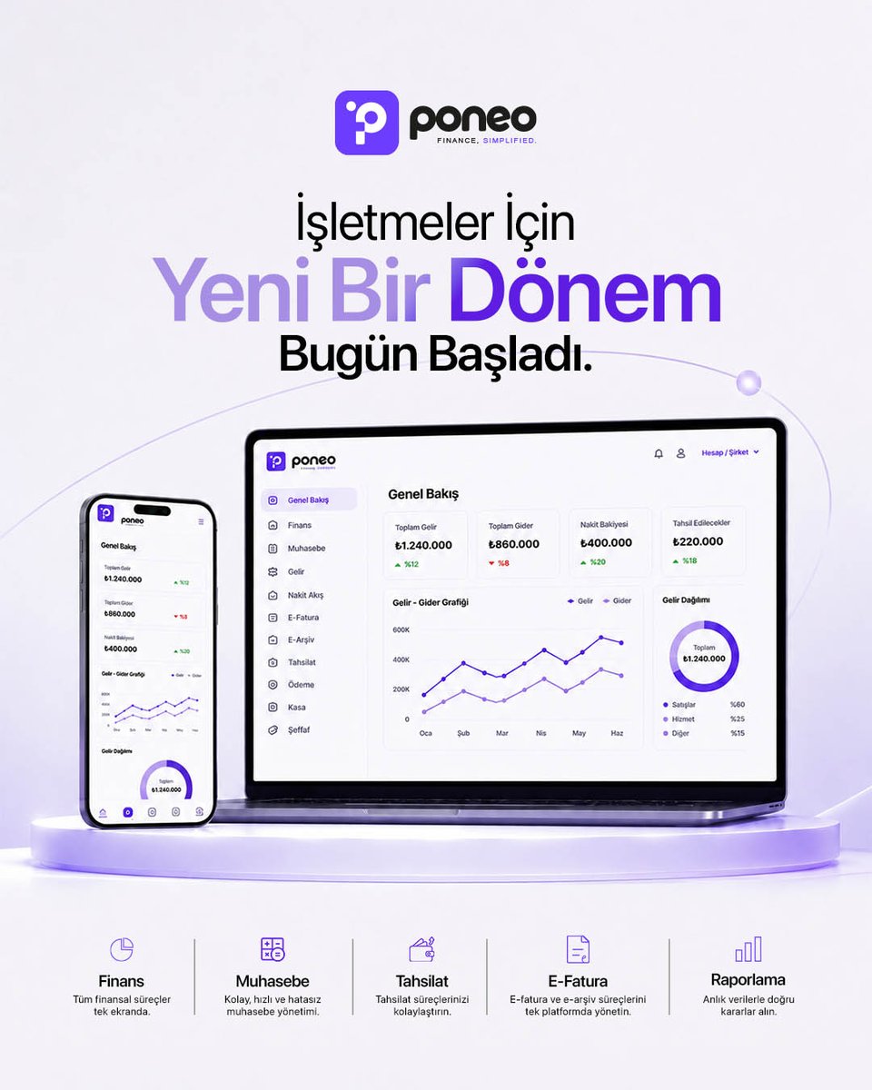 poneoco's tweet photo. Beklediniz. Geldik. 🚀

İşletmenizin finansını daha kolay yönetmek, ne kazandığınızı gerçekten görmek ve mali müşavirinizle aynı sayfada olmak için yeni bir dönem başladı.

İşinizin finansı, artık tek yerde.

Poneo.
Finance.Simplified.

#Poneo
#ÖnMuhasebe
#Muhasebe
#Otomasyon https://t.co/bpUBMdpLqM