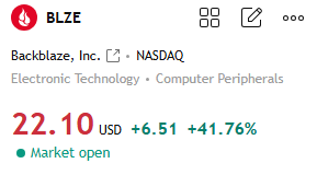 MasonReedMacro's tweet photo. $BLZE +41.76%
Many members followed my latest trading guidance—and profits are now firmly in their pockets!
Missed this opportunity? Don't worry.
If you're interested in joining, click on my profile to add my WhatsApp number.
I share carefully selected stock recommendations like this every day.
#BLZE
#USStocks
#Stock
#StockMarket
#StockTrading
#SPY
#QQQ
#NVDA
#Tesla
#AIStocks