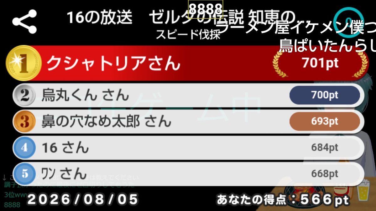 MiyaYu6230's tweet photo. #スピード伐採 で566pt獲得！ 16の放送　ゼルダの伝説 知恵のかりもの / ニコ生視聴中 https://t.co/eSePUCk4fk https://t.co/K7QIIGMxlL