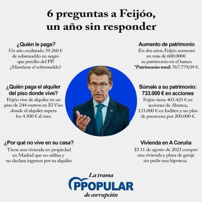 AlejandroAbadM's tweet photo. @NunezFeijoo 😂😂😂😂. Habla el líder del partido condenado 3 veces por corrupción y sometido a la extrema derecha. https://t.co/q9fycYHmUL