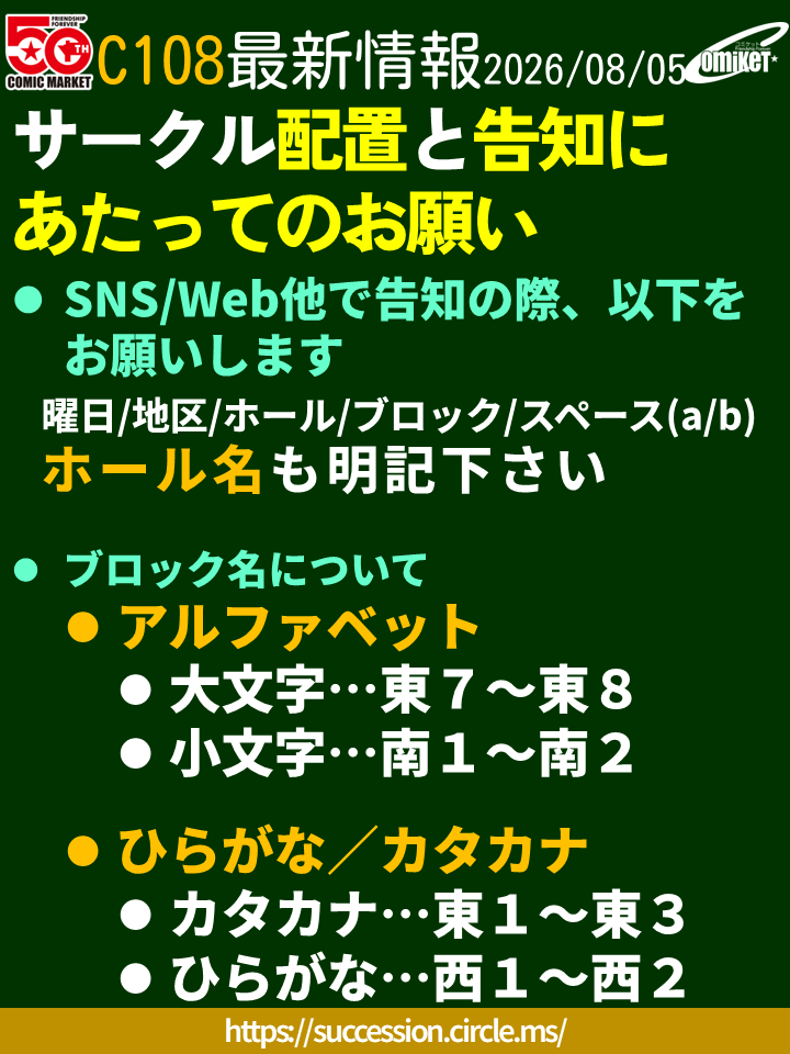 comiketofficial's tweet photo. 【サークル配置の告知方法】 
サークルさんは、SNS/Web他で告知の際、「曜日+地区+ホール+ブロック+スペース(a/bの別)」と、ホール名も明記下さい。 また、ブロック名は、アルファベットの大文字・小文字、カタカナ・ひらがなの区別にもご注意下さい。