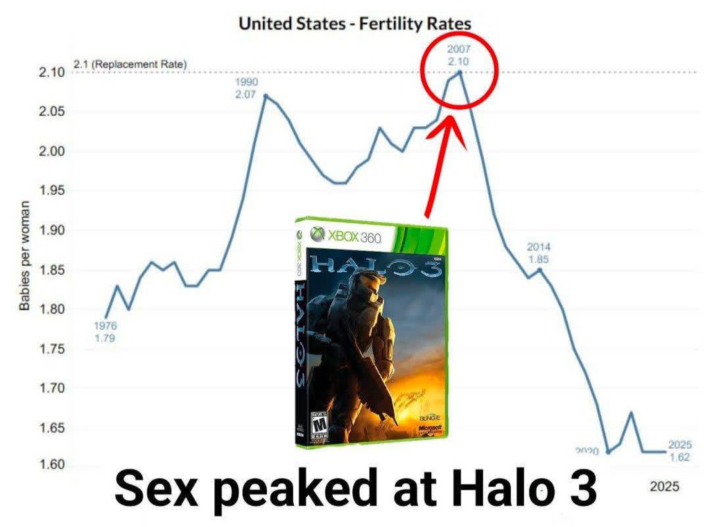 BeatTheDookieUp's tweet photo. A reminder as to why Halo 3 remains goated in the trilogy 🌚 https://t.co/xUeFGKEOxp