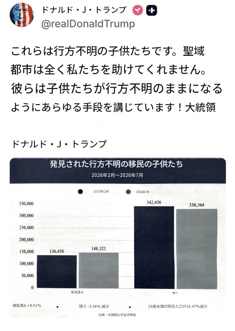 Daibutakimuchi's tweet photo. リンさんの投稿を
引用させて頂いております。

この投稿を必ず見ましょう。 https://t.co/5OOQeaqeV6