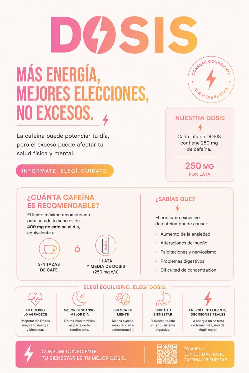ActivaconDosis's tweet photo. Campaña de consientización al consumo responsable de cafeína. https://t.co/Xflgy1VkyQ