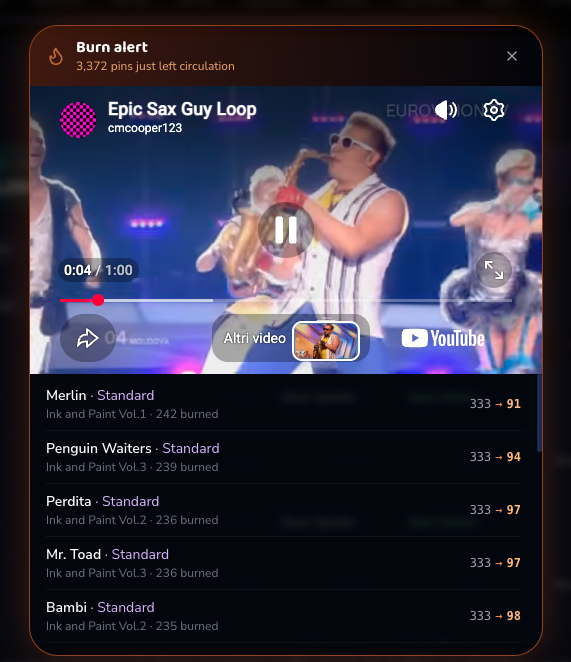 FurbsLoopsFanP's tweet photo. It wasn't necessary to add 
"The Epic Sax Guy" and "Never Gonna Give You Up," 
but I thought it was appropriate.

You can also monitor Disney Pinnacle, minting, burning, trades, and the market at https://t.co/SYgCuR9Bo9 https://t.co/mGdNEYCAoL