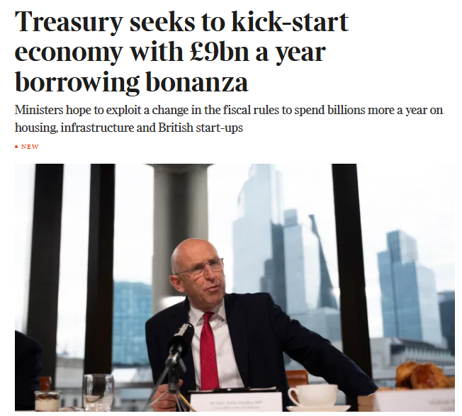 CutMyTaxUK's tweet photo. Ministers are drawing up plans to 'exploit the fiscal rules' to increase government borrowing, reports the Times.
Total UK public sector net debt is nearly £3 trillion & in the last year government's annual borrowing total reached £132 billion.
The UK's annual new borrowing is more than the total education budget, while the annual debt interest cost alone is roughly equal to it. We're paying 4.9% for 10-year loans and 5.5% for 30-year loans.
Yet the jokers in charge of the Government think that the answer is to borrow even more.