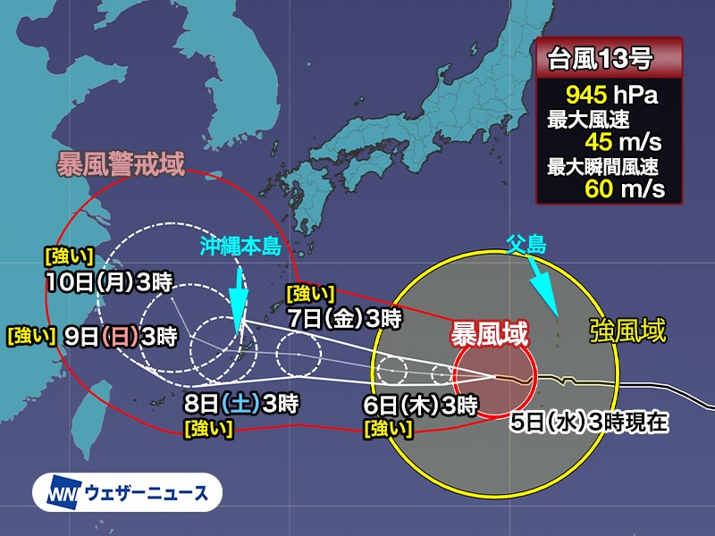 wni_jp's tweet photo. 【台風情報】大型で非常に強い台風13号(ドルフィン)は、5日(水)3時現在は小笠原諸島から遠ざかりながら西へと進んでいます。

今後も西寄りに進んで沖縄に接近する見込みです。沖縄付近では台風が速度を落とし、影響が長引くおそれがあります。
https://t.co/UPCPas21Zh https://t.co/h7dnEHS0X6