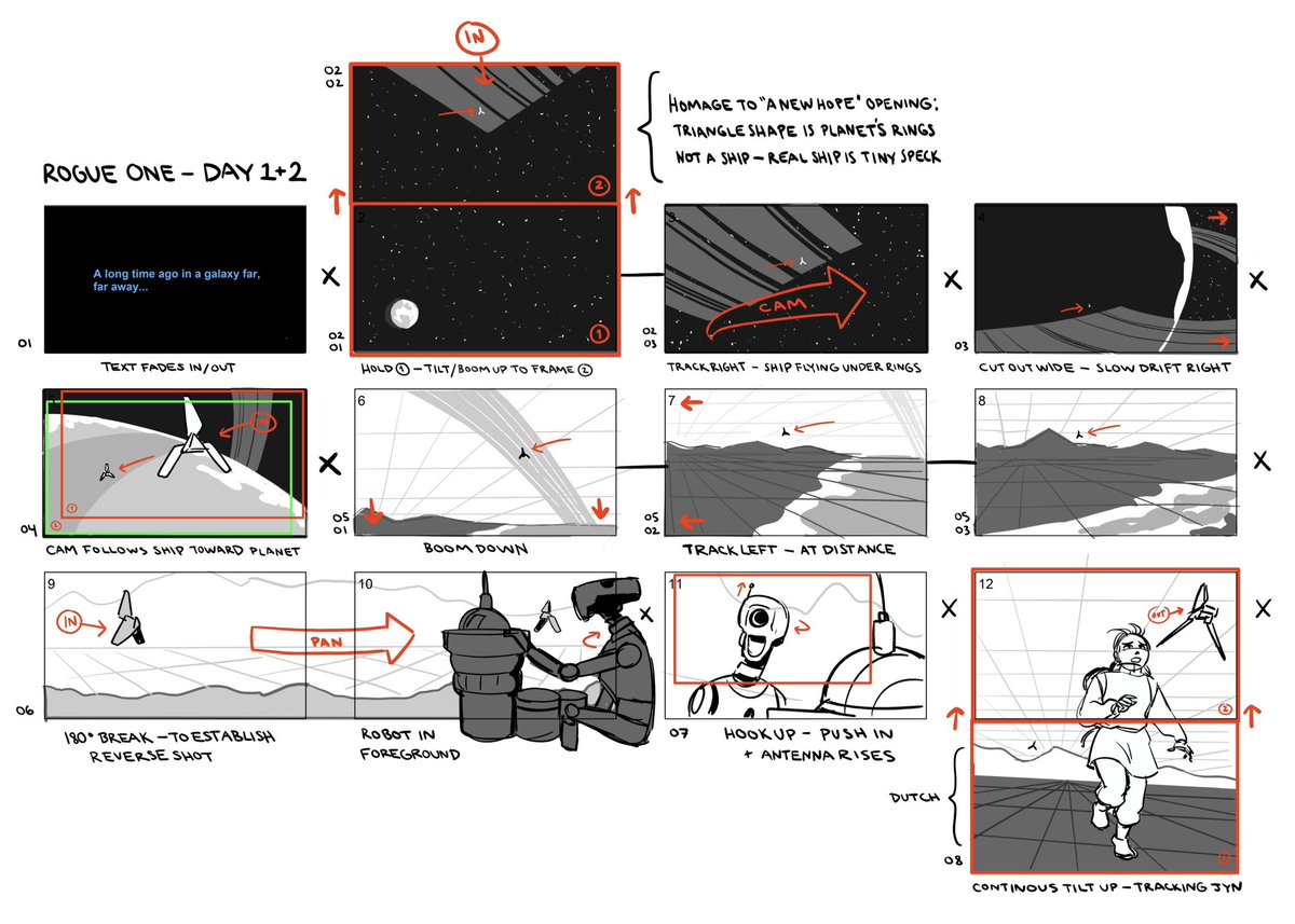lhsketches's tweet photo. Rogue One Storyboard Studies from May

(Forgot to post these here!)

 Thread Below 🧵 (1/5)

#rogueone #starwars #storyboard https://t.co/ah79udxU0L