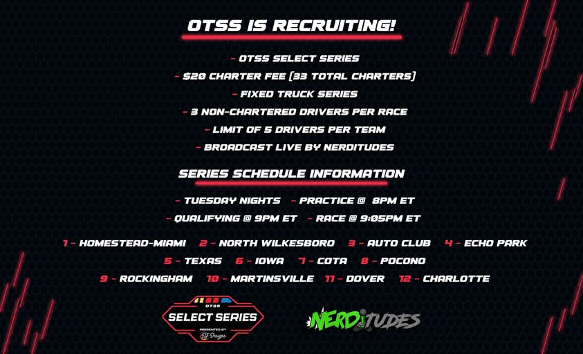 otss_official's tweet photo. 🏁 OTSS Select Series (Trucks) recruitment race TONIGHT at Charlotte!

⏱️ Prac: 7pm EST | Qual/Race: 8pm EST 
🔍 Host: Tyler Honeycutt4
 ✅ Reqs: C-A license, 1-4k iRating

Only 5 S3 charters left! Non-charters can still qualify in weekly.

Join: https://t.co/oVraXE3Eoy https://t.co/0T1pz0ZdBz