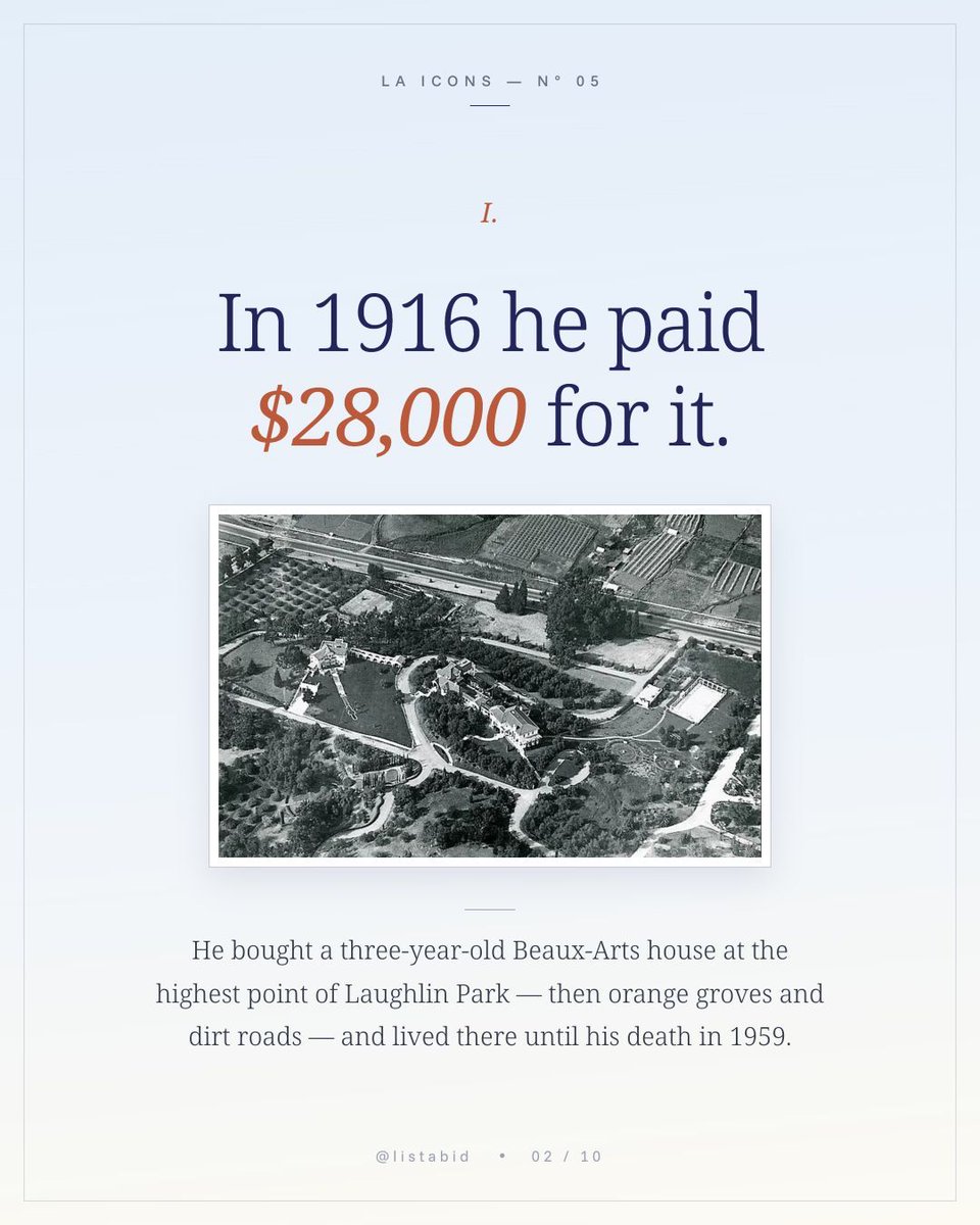 listabidre's tweet photo. In 1916, Cecil B. DeMille paid $28,000 for it. LA ICONS — N° 05.

Under $890,000 in today's money — for a three-year-old Beaux-Arts house at the highest point of Laughlin Park, when Los Feliz was still orange groves and dirt roads.

List free at https://t.co/6ogJTmwWbs 

#LAIcons https://t.co/XAgdwE8wTK