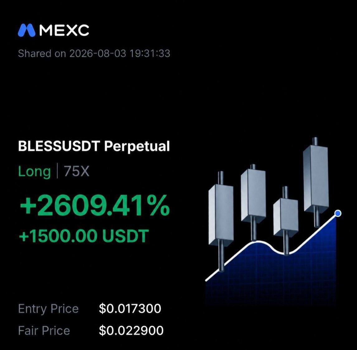 HamdanAl_crypto's tweet photo. #BLESS/USDT 
NO WORDS TO SAY ANYTHING PROFIT GOING🚀

TRADER.
INCREDIBLE PROFIT IN BYBIT VIP GROUP 
https://t.co/u3RZWH11zC
WELL DONE ✅👍✅ https://t.co/LI1uKnsgSX
