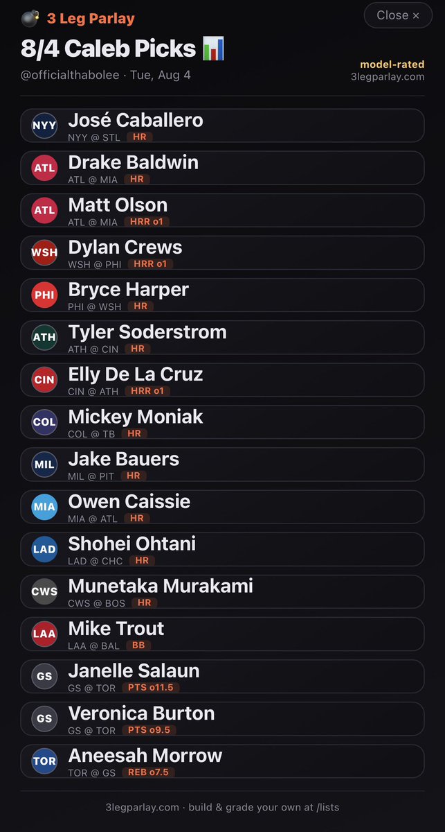 Cxileb's tweet photo. 📈My 8/4 Home Run List !!📈

 DATA FOUND on: https://t.co/TrhKDxHdE3      

MY REFERAL CODE: OFFICIALXA0 https://t.co/HMeDlMJpZm