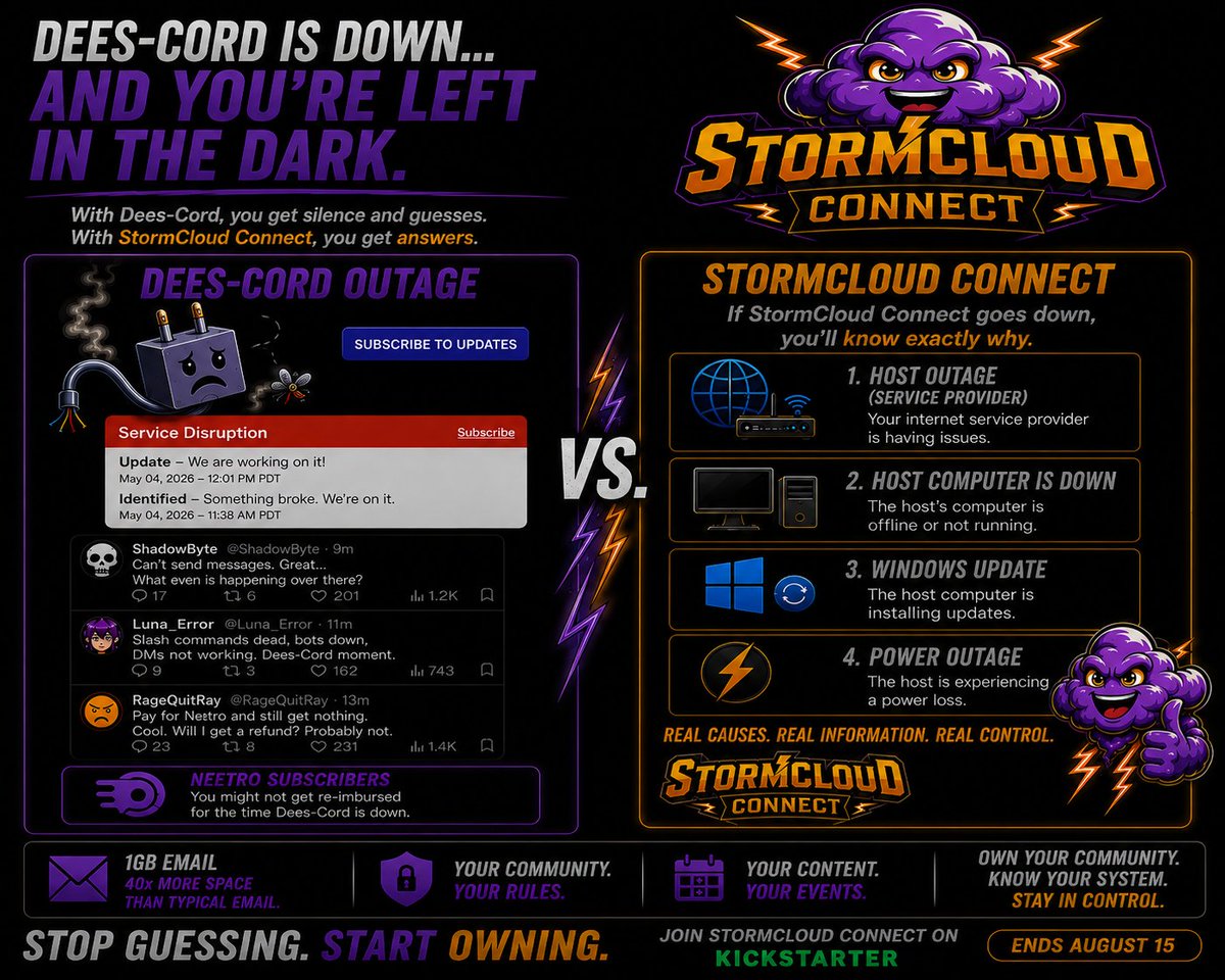 realRGarcia's tweet photo. Dees-Cord goes down...all you get is “We’re working on it.” With StormCloud Connect, you know whether it’s the host provider, host PC, Windows Update, or a power outage—and you stay in control. Neetro time may not be reimbursed
#TTRPG #Kickstarter #IndieDev #Discorddown #PCGamer https://t.co/OUbmkRd6yQ