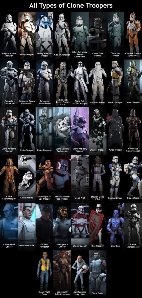 SWCultureLive's tweet photo. What’s your favorite Clone Troopers variant? https://t.co/tcFeuaM7Ls