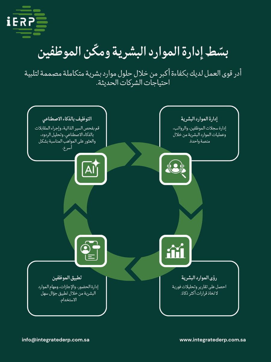 ierpofficial's tweet photo. وظّف بذكاء. أدر بشكل أفضل. اعمل بذكاء أكبر.
قم بزيارة https://t.co/DBrmcKEyHf أو تواصل معنا عبر info@integratederp.com.sa | +966 59 491 4114 للبدء.
#HRMS #AI #HR #DigitalTransformation #ERP #IERP https://t.co/BjXEr6zNcm