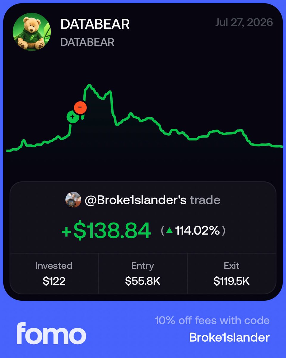 Broke1slander's tweet photo. Easy 100% plus 
50$✅ 100$ ✅ 500$✅ 1000$ 🔜 Road from 10$ to 100k https://t.co/w35DMboQSF