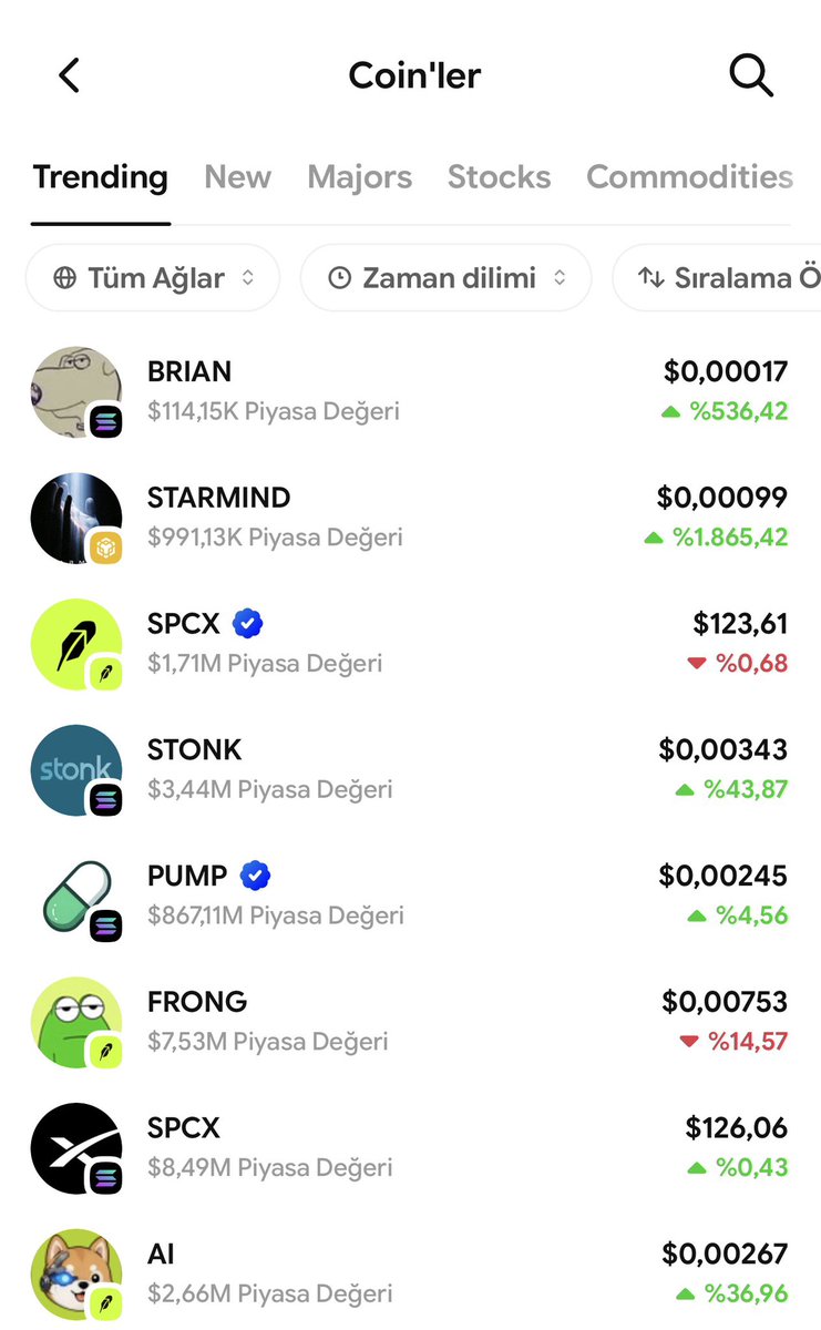 PsikozCrypto's tweet photo. Yakında CoinBase uygulamasını BaseApp cüzdanı büyük AirDrop yapacak..

Eğer BaseApp’de cüzdanınız yoksa yerinizi alın arkadaşlar. 

BaseApp’de yaklaşık 200 bin cüzdan var ancak %99 ı airdrop dan yararlanamayacak. Çünkü hareketsiz işlemsiz.

Sizlere tavsiyem önce BaseApp indirin. 

https://t.co/x7BxNqmPyt referans linkimden kayıt oluşturun. 

Ardından Twitter ve Coinbase hesabınızı bağlayın. Bir çok kullanıcı bunu yapmayı unutuyor. Ufakda olsa sürekli bu BaseApp de hacim kasın. Maksat aktifliğiniz olsun. 

Yakında büyük AirDrop’dan yararlanmak istiyorsanız yerinizi kapın. Takıldığınız yerde soru sorabilirsiniz çekinmeyin.